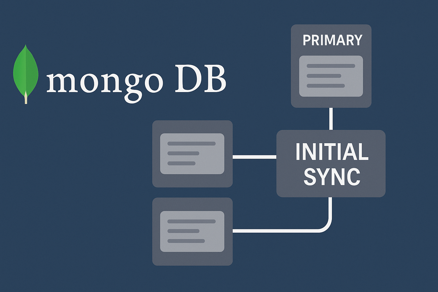 MongoDBのReplicaSetでInitial Syncを実行するか判断している処理を追う